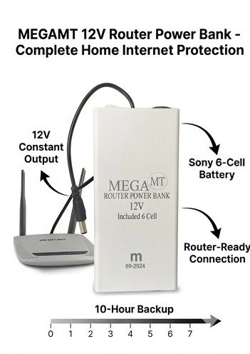 20000mAh WiFi Router UPS – Portable Mini Power Backup for Router & Modem 12volt