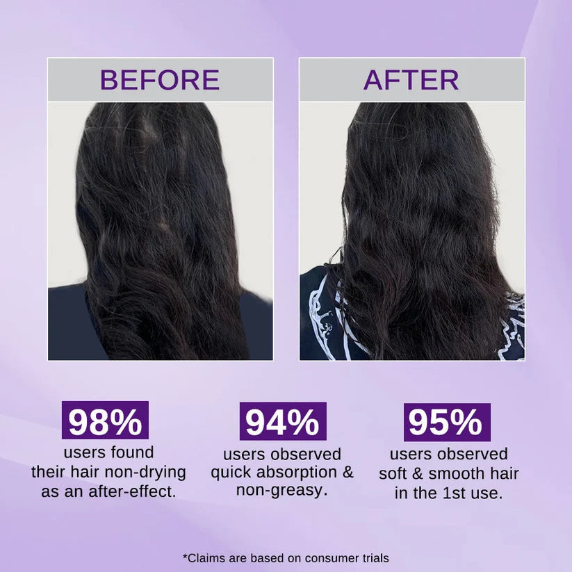 Rosemary & Rice Water Hair Growth Spray – Anti Hair Fall | Strong, Shiny & Healthy Hair